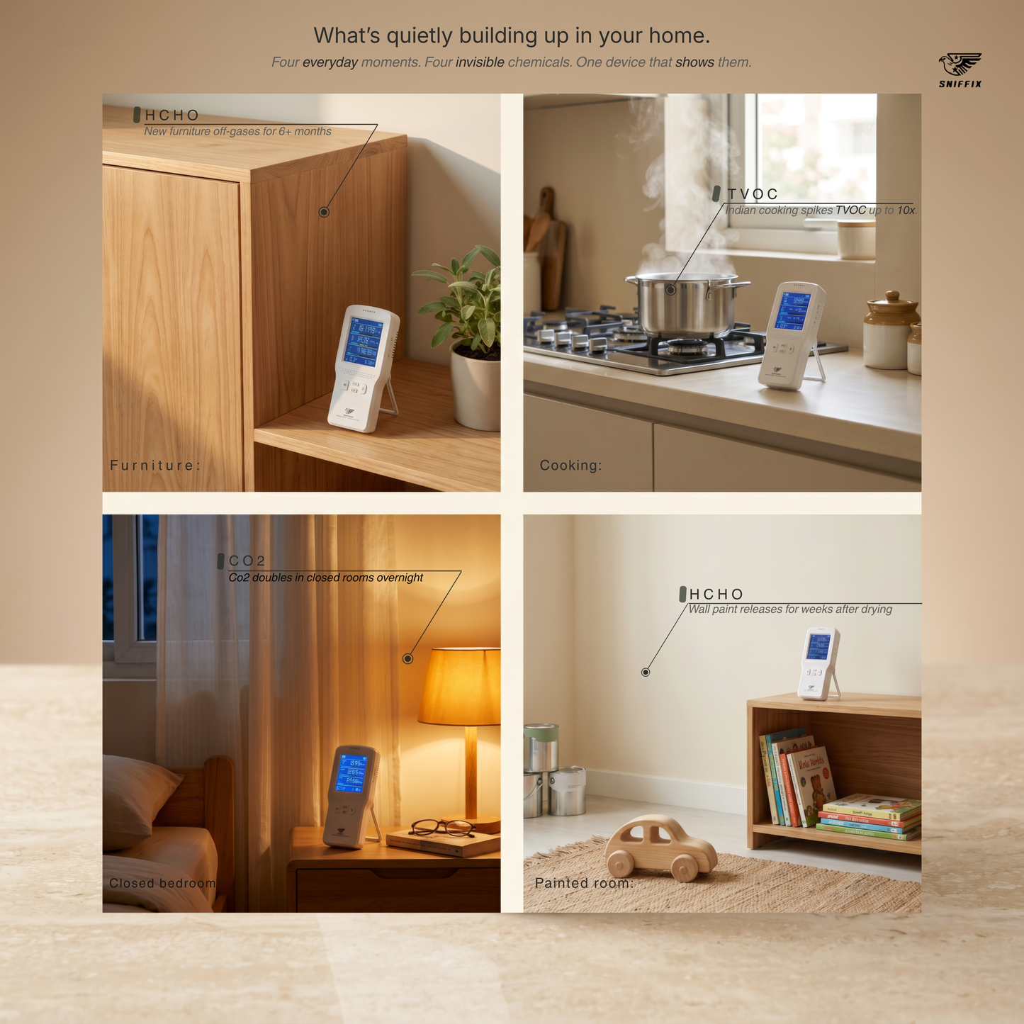 Sniffix | A Real Time Air Tracker