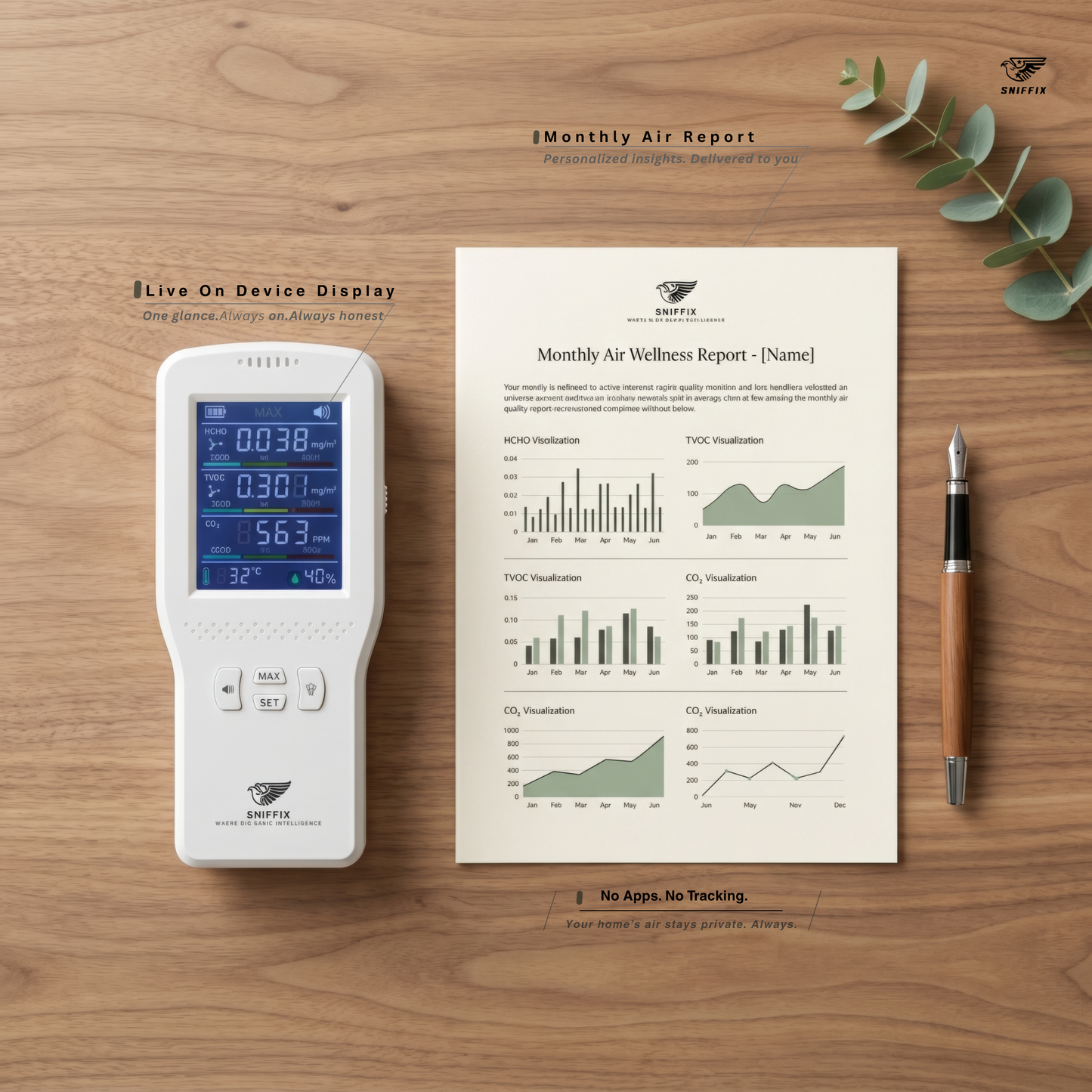 Sniffix | A Real Time Air Tracker