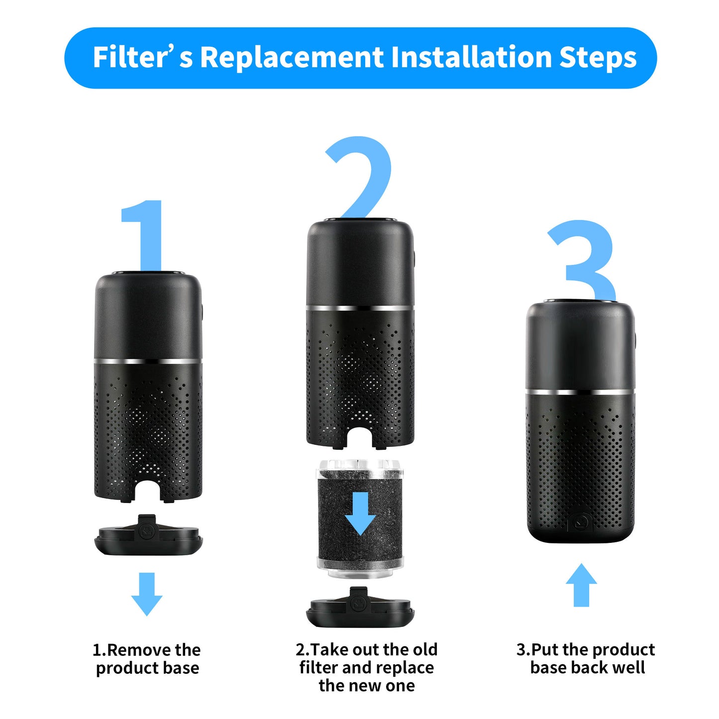 Sniffix | Mini Air Purifier